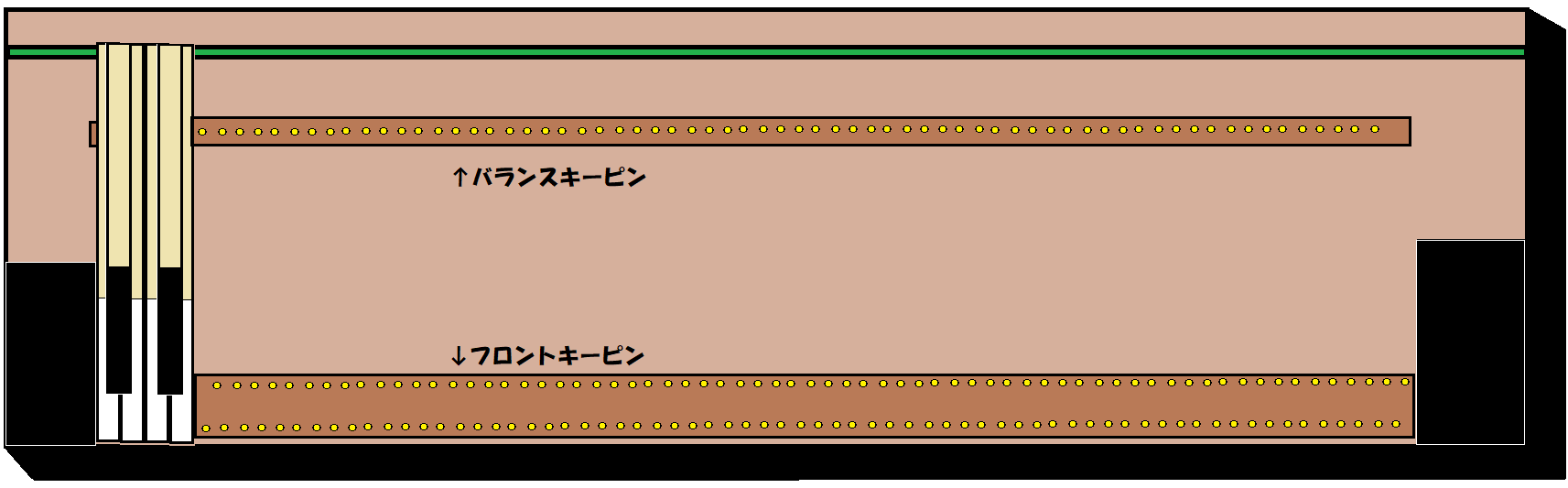 調律blog ピアノ専業奈良株式会社